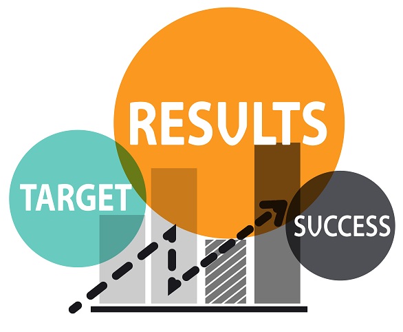 Real Results: Humor That Makes a Difference Real Results: Humor That Makes a Difference